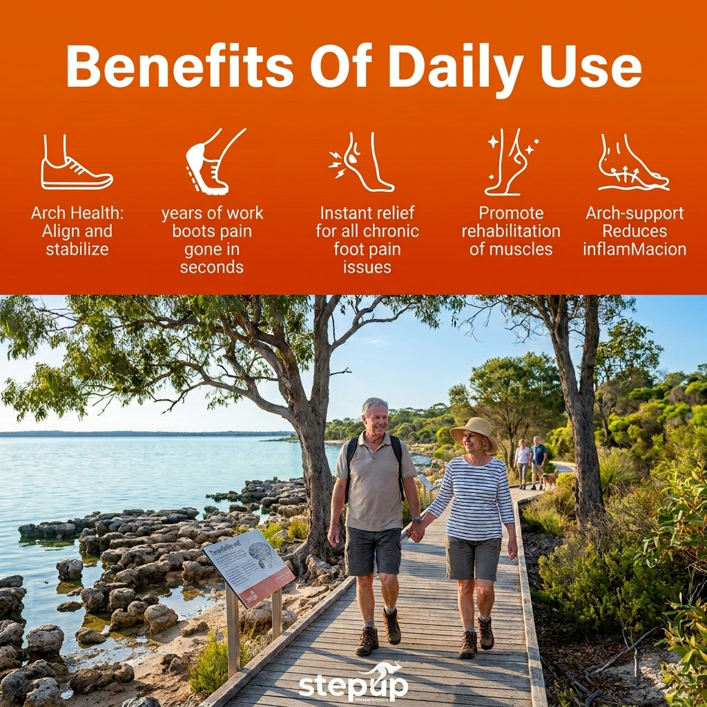 Stepup Massage Insoles