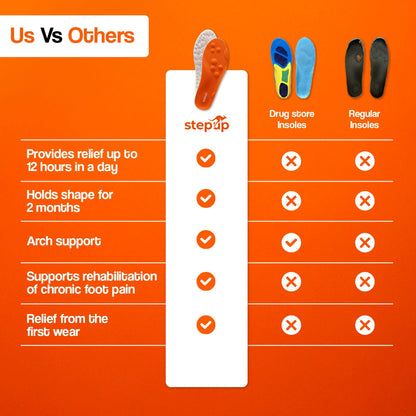 Massage Insoles