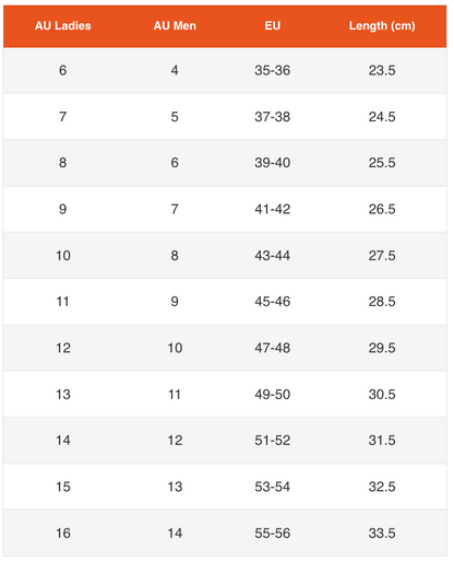 Stepup Massage Insoles size chart with AU Ladies, AU Men, EU sizes and length in cm